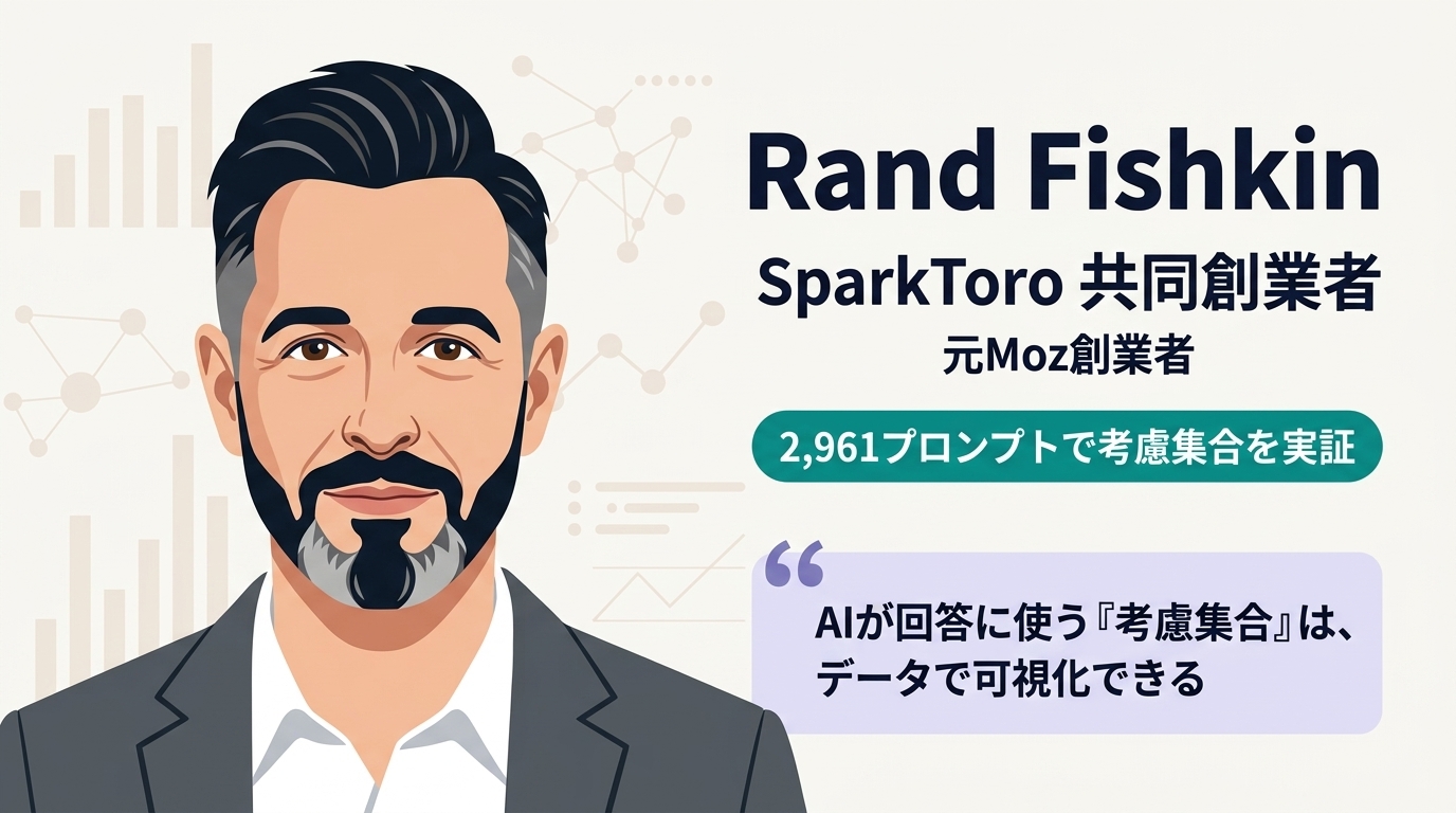 Rand Fishkin氏(SparkToro CEO・元Moz創業者)