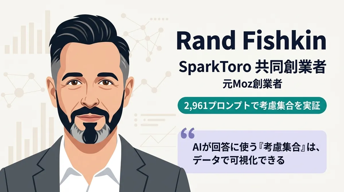 Rand Fishkin氏（SparkToro CEO・元Moz創業者）