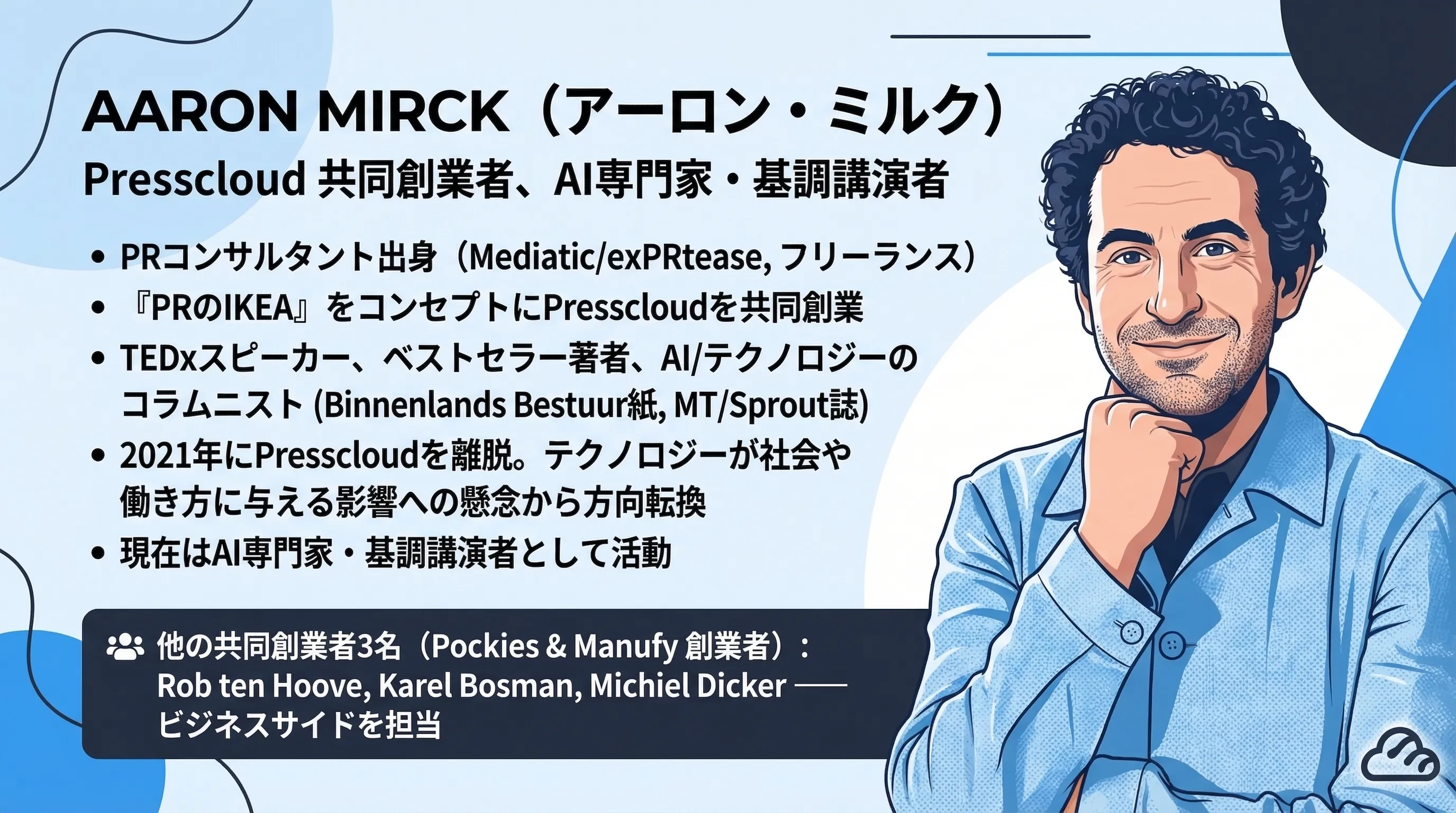 Presscloud共同創業者 Aaron Mirck