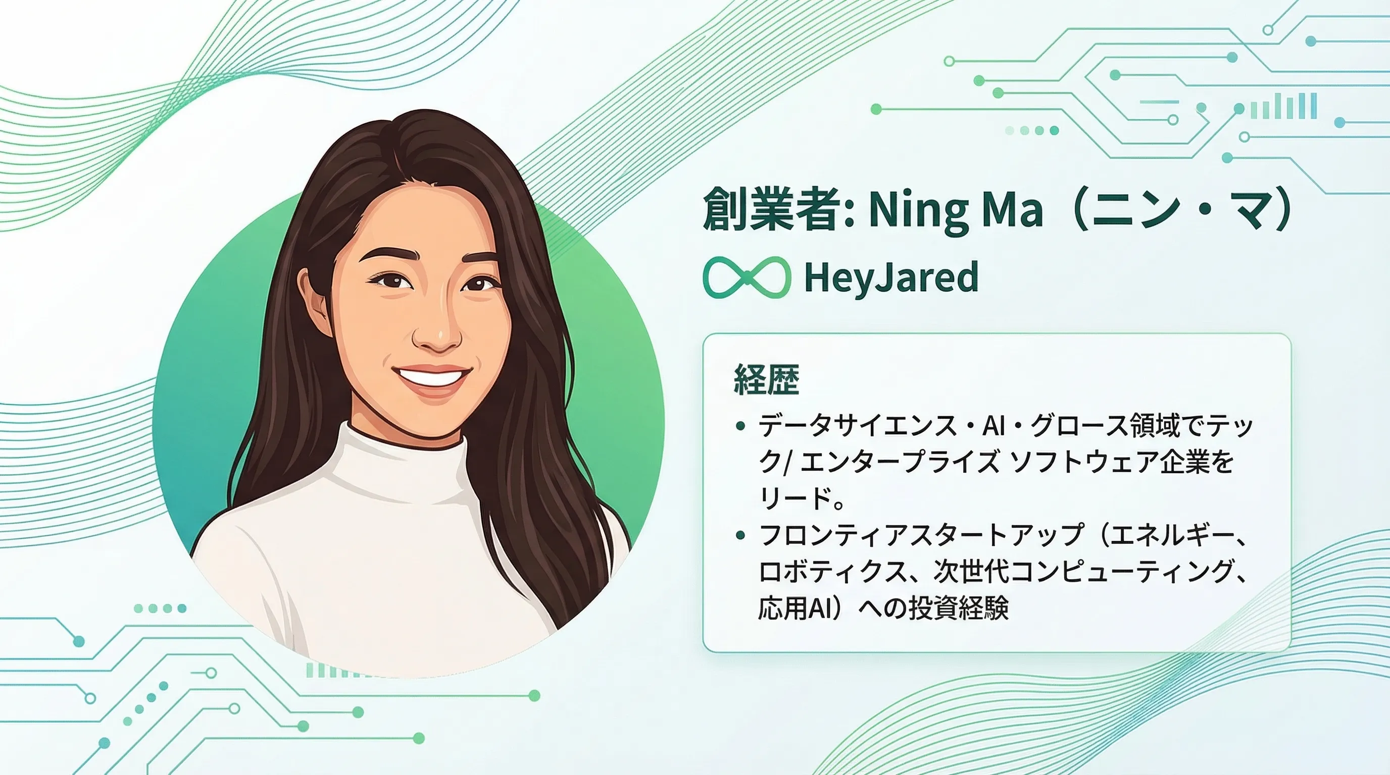 HeyJared創業者 Ning Ma