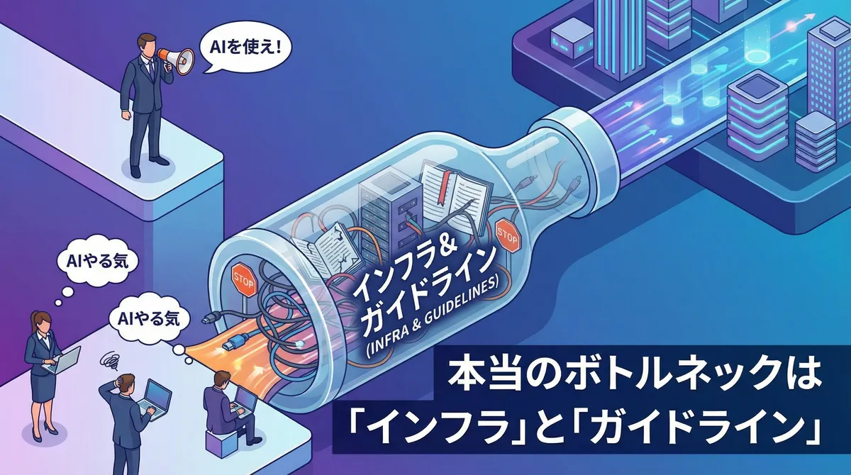 AI導入のインフラとガイドラインをボトルネックとして示すビジネスパーソンと透明なボトル