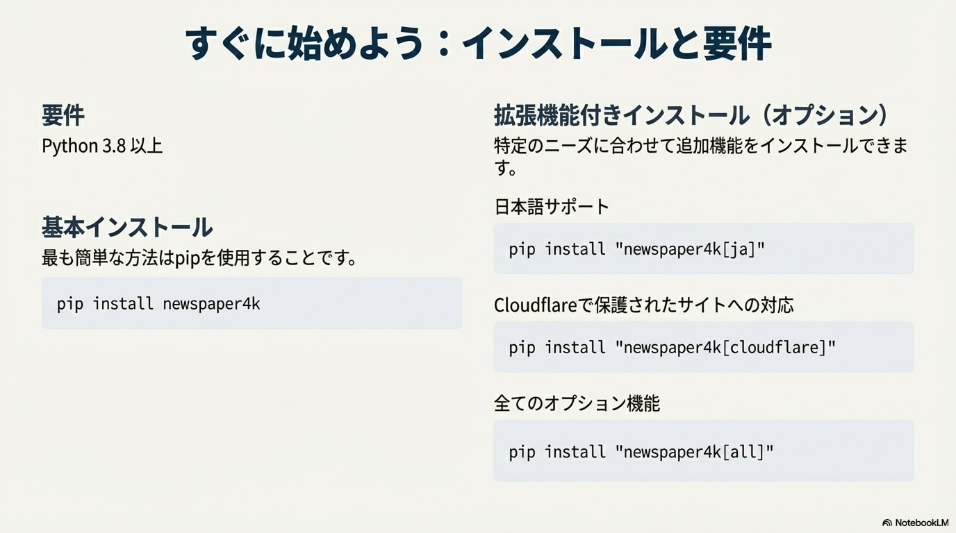 newspaper4kのインストール方法:Python3.8以上で基本インストールと3つの拡張オプション