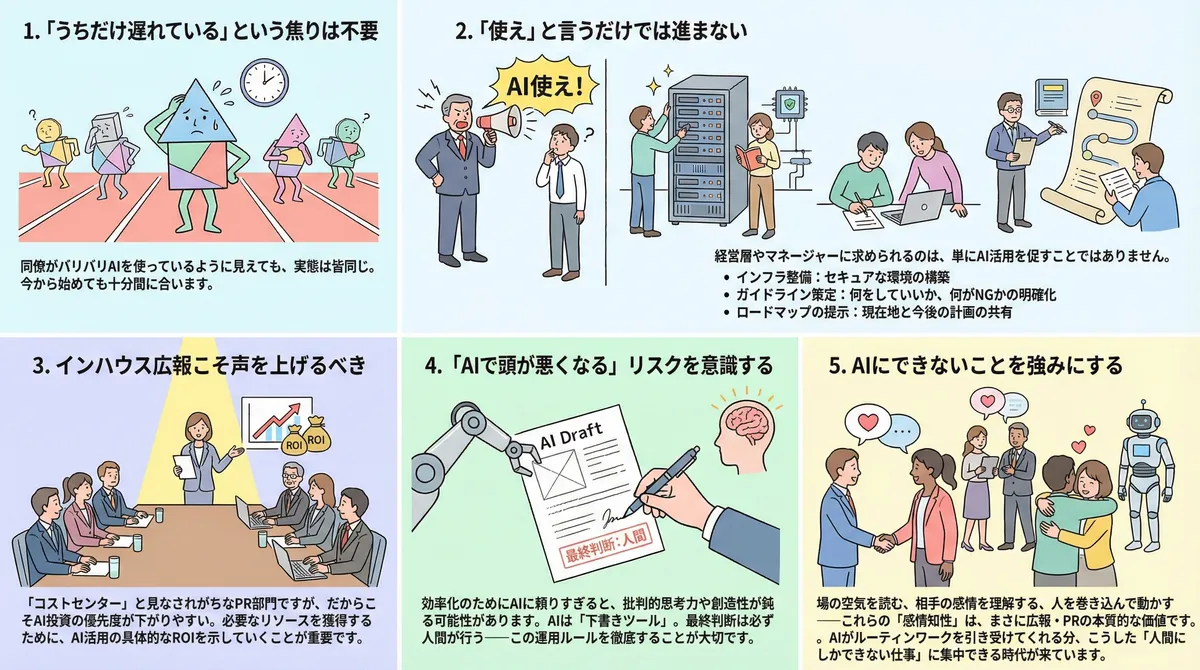 AI導入の5つの課題：実態調査に基づく経営層向けの対策ポイント図解
