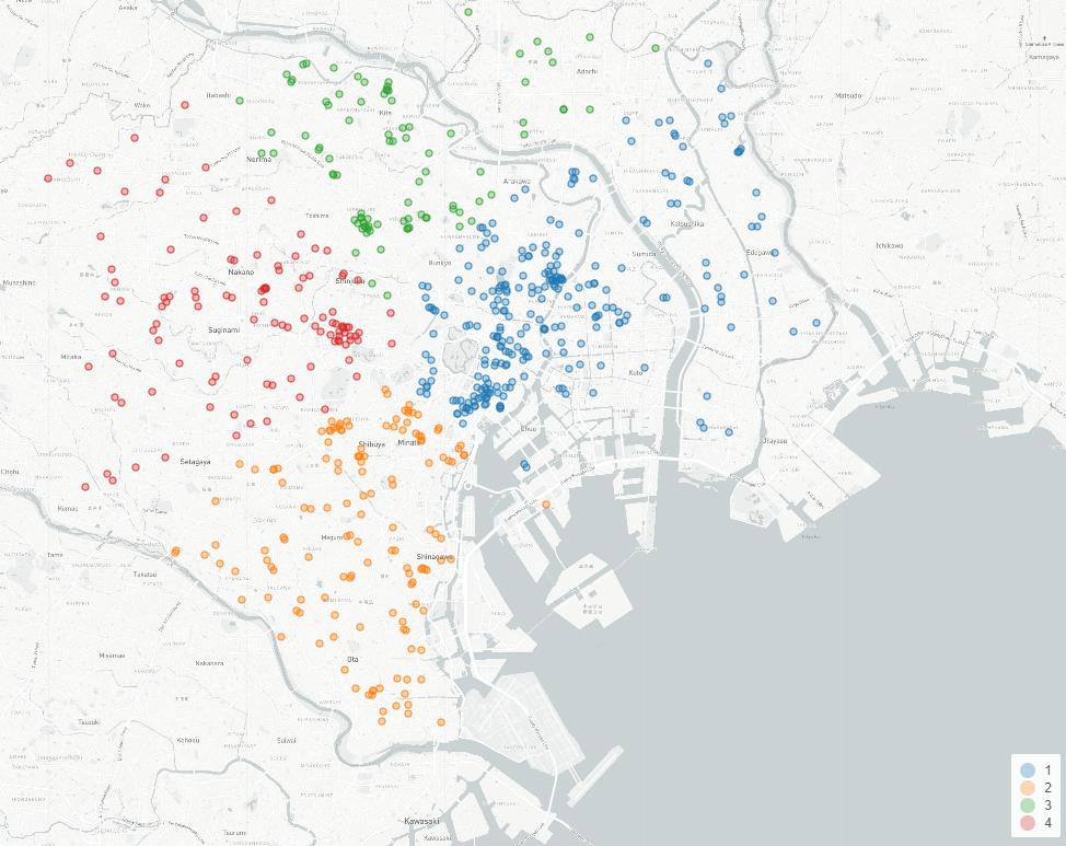 Google Places APIで取得した東京のうなぎ店の位置情報をk-meansで4クラスタリングした分布図