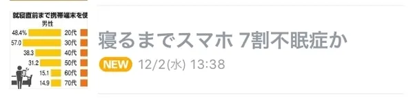 ヤフートップに掲載「寝るまでスマホ 7割不眠症」