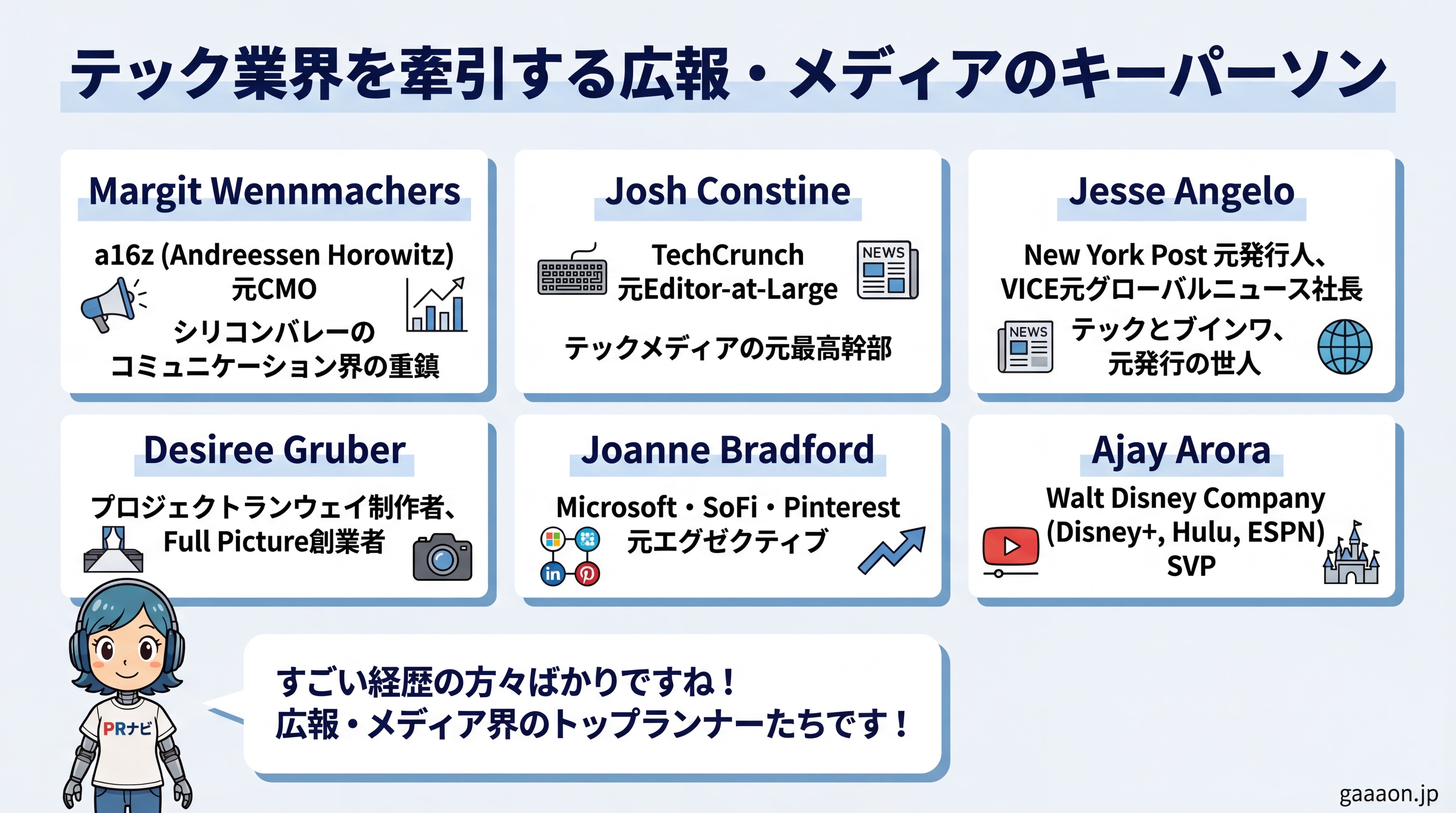 テック業界を牽引する広報・メディアのキーパーソン6名（Margit Wennmachers、Josh Constine、Jesse Angelo、Desiree Gruber、Joanne Bradford、Ajay Arora）の経歴と現職紹介
