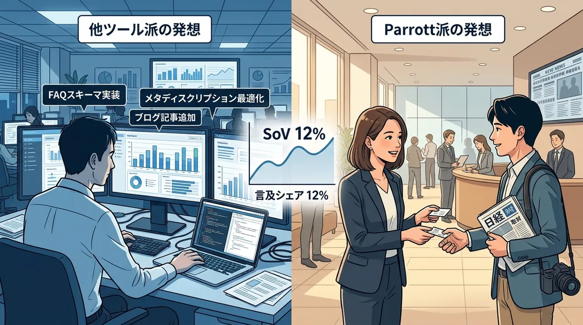 Parrott氏の思想は他のAI可視性ツールと真逆